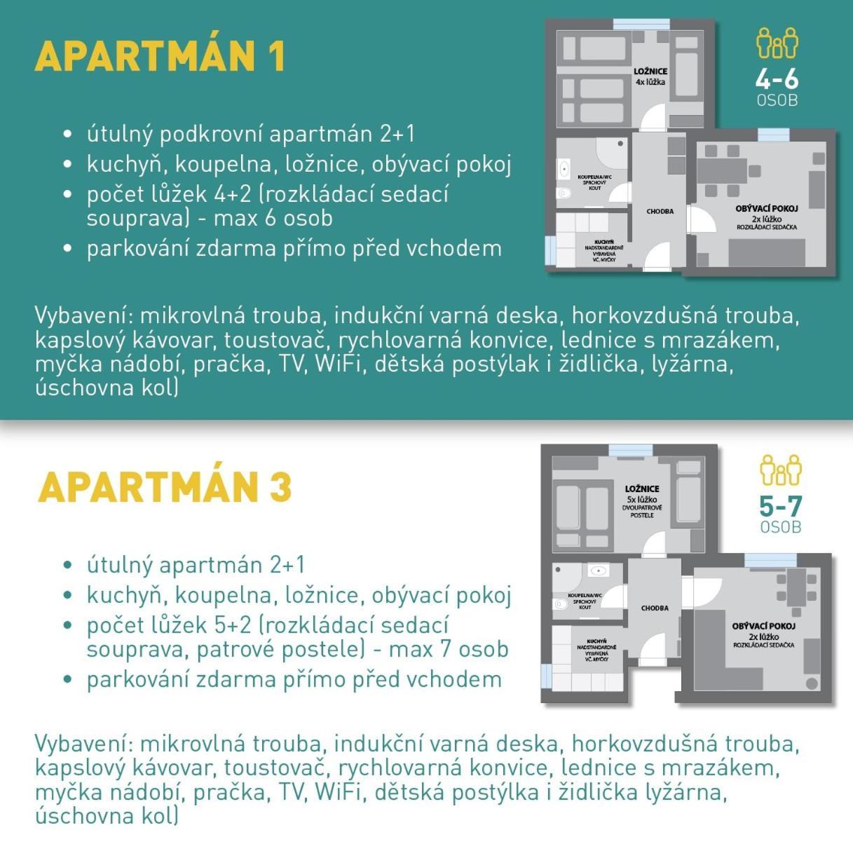 Apartmany Na Sjezdovce Sedlonov Екстер'єр фото